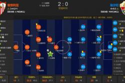 开云体育-关于塞维利亚横扫加拿大，马夏尔统治全场的信息