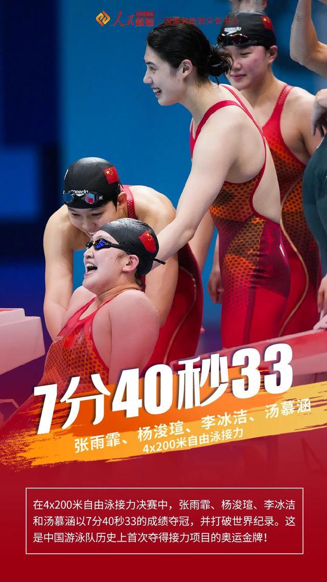 丹麦羽毛球队力克韩国羽毛球队，马琳打破历史纪录的简单介绍